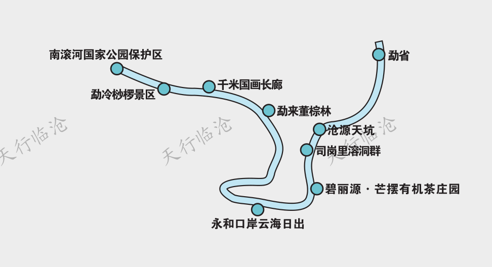 臨滄佤鄉(xiāng)原始風(fēng)光探尋旅游小環(huán)線